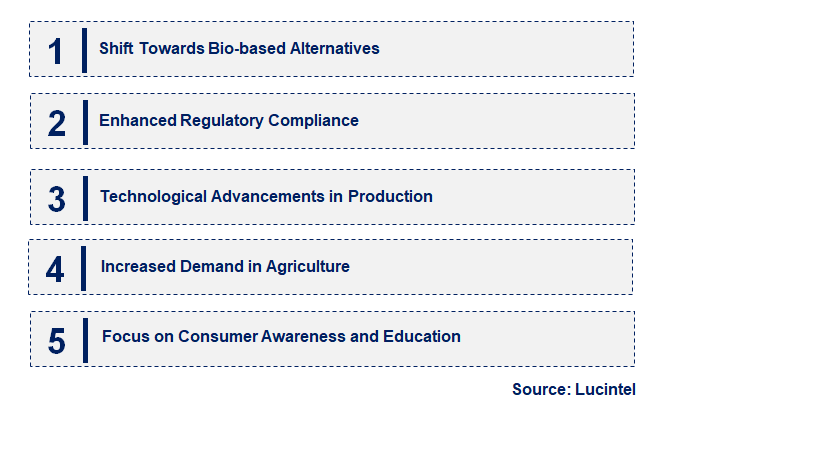 Emerging Trends in the Tributyrin Market